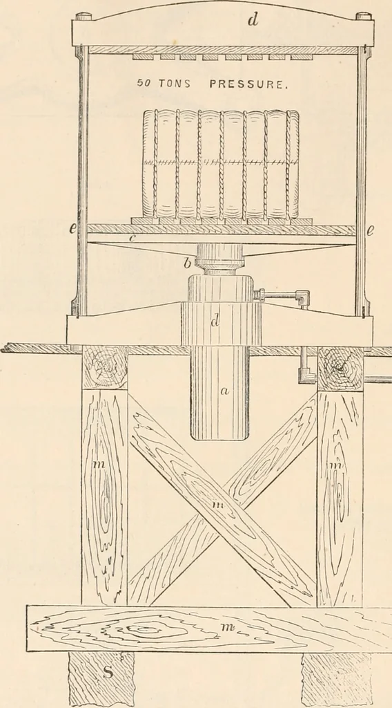 An illustration from Appleton's dictionary of machines, mechanics, engine-work, and engineering, 1869, leaf 49