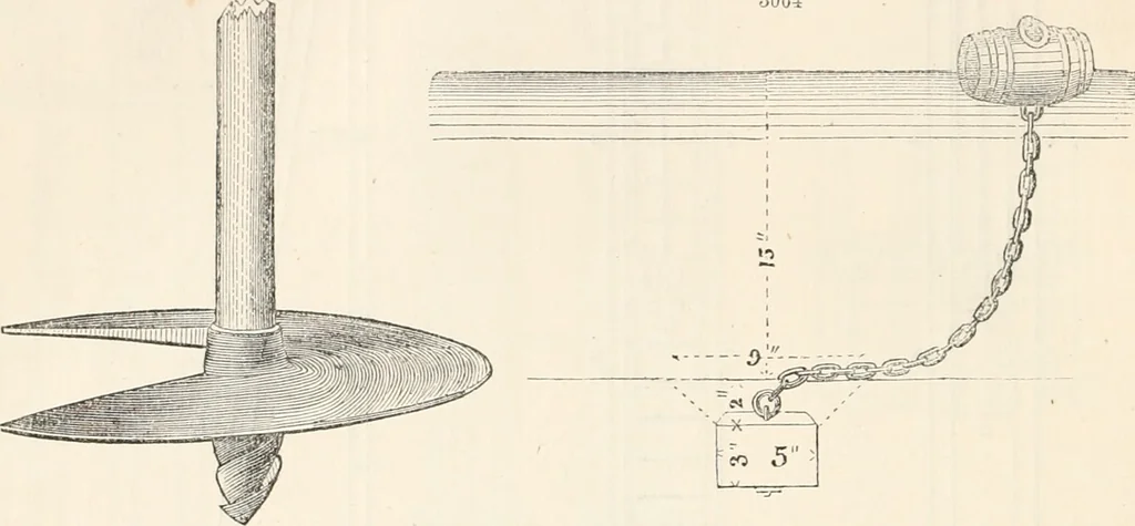 An illustration from Appleton's dictionary of machines, mechanics, engine-work, and engineering, 1869, leaf 491