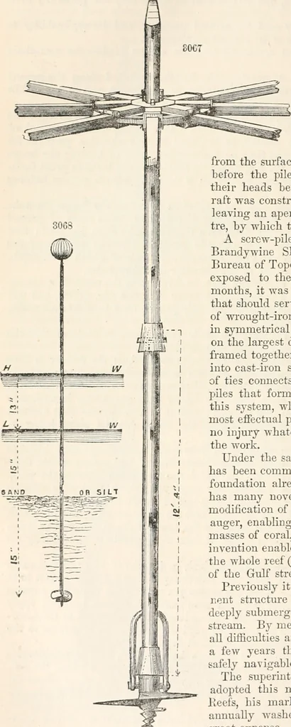 An illustration from Appleton's dictionary of machines, mechanics, engine-work, and engineering, 1869, leaf 493