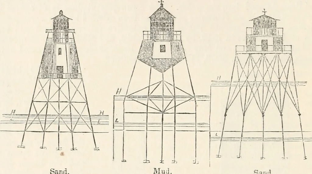 An illustration from Appleton's dictionary of machines, mechanics, engine-work, and engineering, 1869, leaf 495