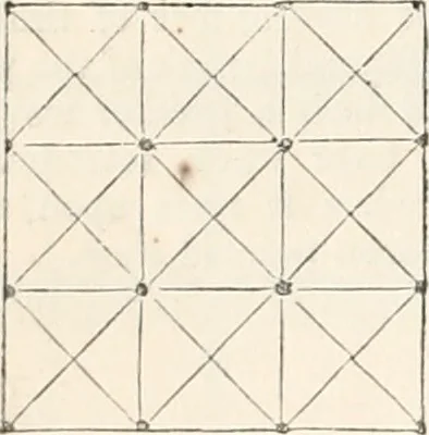 An illustration from Appleton's dictionary of machines, mechanics, engine-work, and engineering, 1869, leaf 495