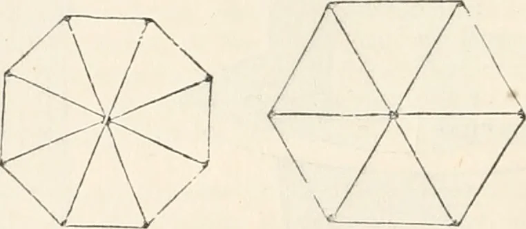 An illustration from Appleton's dictionary of machines, mechanics, engine-work, and engineering, 1869, leaf 495