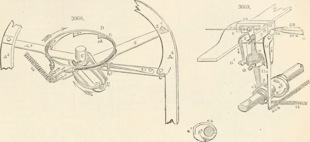 An illustration from Appleton's dictionary of machines, mechanics, engine-work, and engineering, 1869, leaf 500