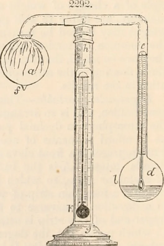 An illustration from Appleton's dictionary of machines, mechanics, engine-work, and engineering, 1869, leaf 51