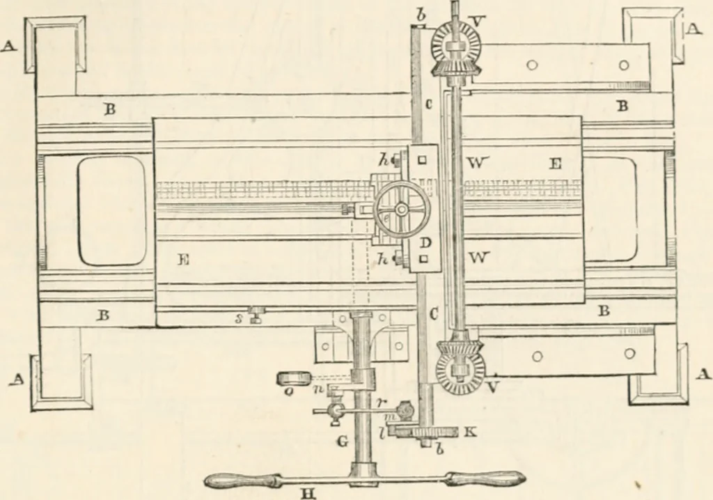 An illustration from Appleton's dictionary of machines, mechanics, engine-work, and engineering, 1869, leaf 510