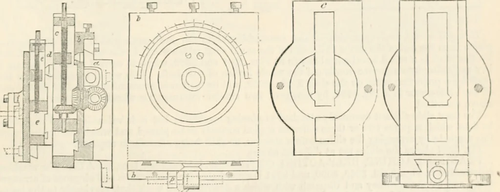 An illustration from Appleton's dictionary of machines, mechanics, engine-work, and engineering, 1869, leaf 512
