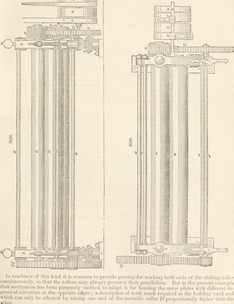 An illustration from Appleton's dictionary of machines, mechanics, engine-work, and engineering, 1869, leaf 516