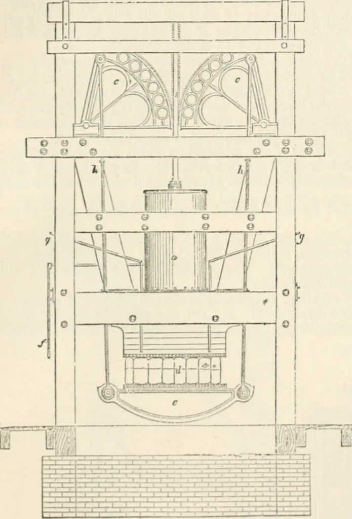 An illustration from Appleton's dictionary of machines, mechanics, engine-work, and engineering, 1869, leaf 520