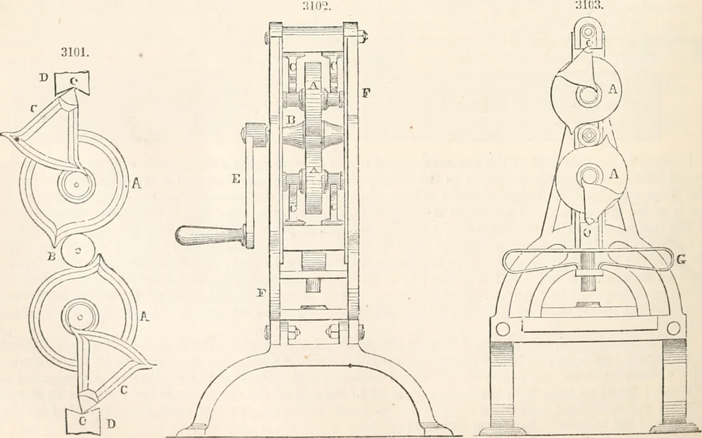 An illustration from Appleton's dictionary of machines, mechanics, engine-work, and engineering, 1869, leaf 521
