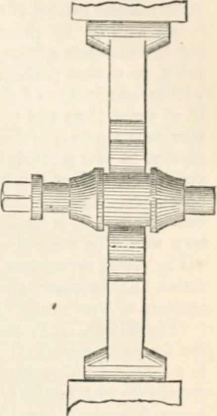 An illustration from Appleton's dictionary of machines, mechanics, engine-work, and engineering, 1869, leaf 522