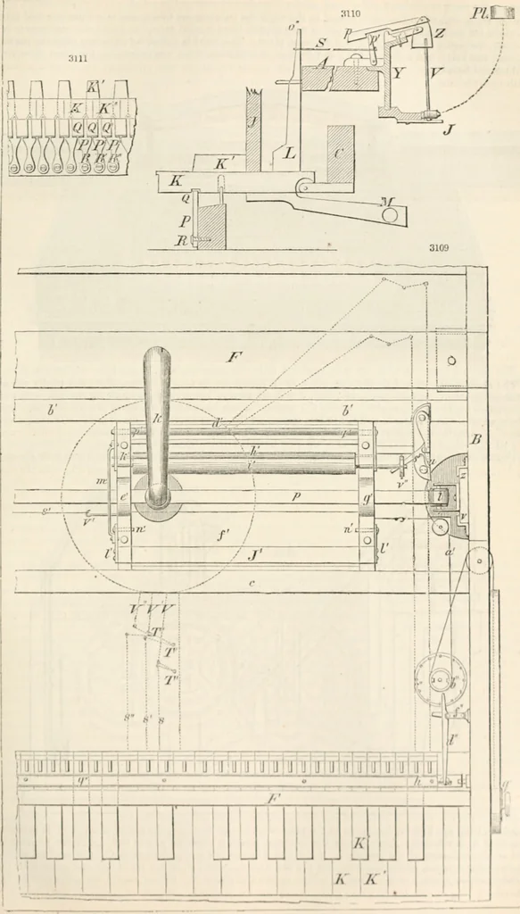 An illustration from Appleton's dictionary of machines, mechanics, engine-work, and engineering, 1869, leaf 524