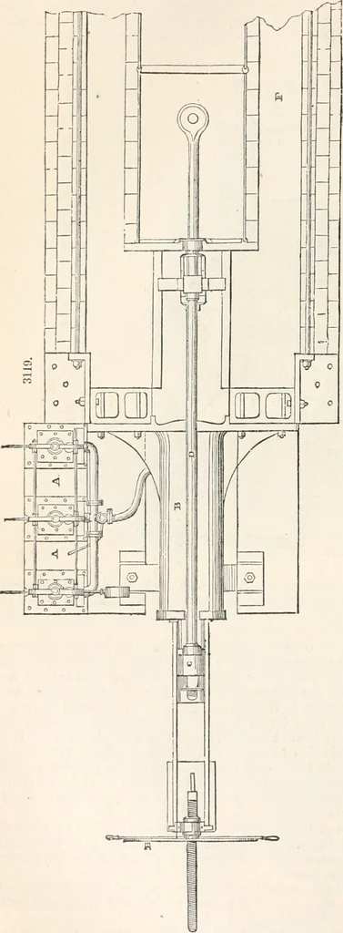 An illustration from Appleton's dictionary of machines, mechanics, engine-work, and engineering, 1869, leaf 533