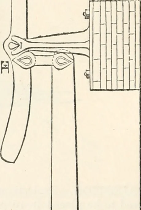 An illustration from Appleton's dictionary of machines, mechanics, engine-work, and engineering, 1869, leaf 533