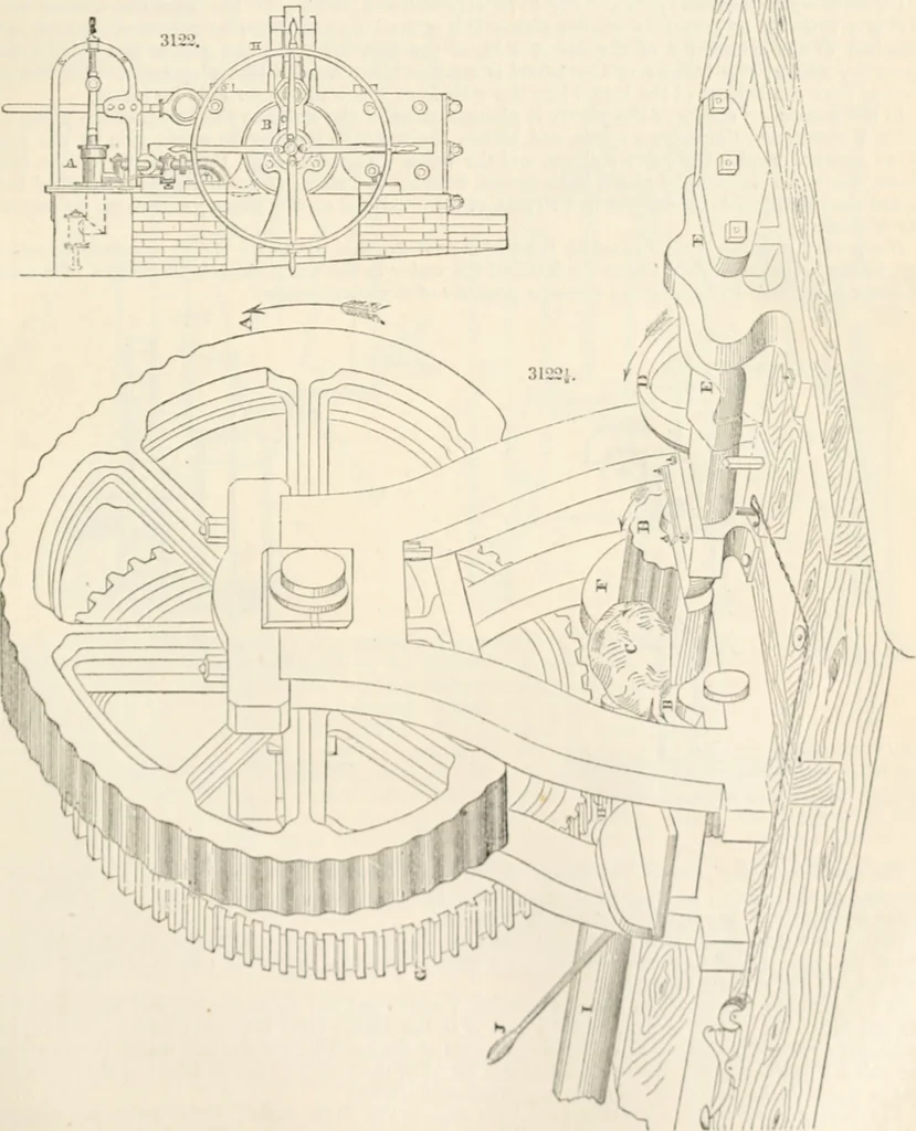 An illustration from Appleton's dictionary of machines, mechanics, engine-work, and engineering, 1869, leaf 534