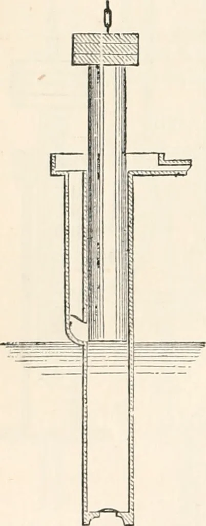 An illustration from Appleton's dictionary of machines, mechanics, engine-work, and engineering, 1869, leaf 537