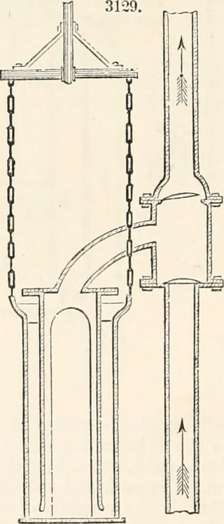 An illustration from Appleton's dictionary of machines, mechanics, engine-work, and engineering, 1869, leaf 537