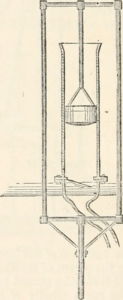 An illustration from Appleton's dictionary of machines, mechanics, engine-work, and engineering, 1869, leaf 537