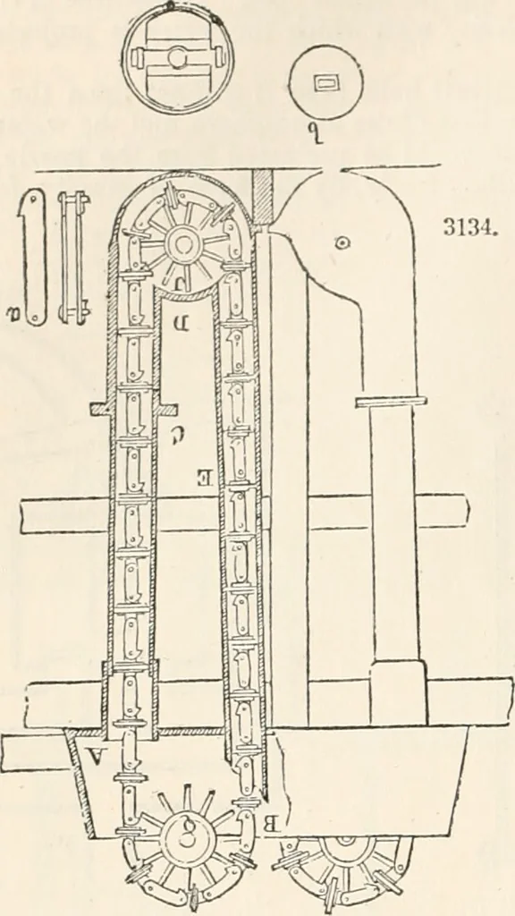An illustration from Appleton's dictionary of machines, mechanics, engine-work, and engineering, 1869, leaf 539