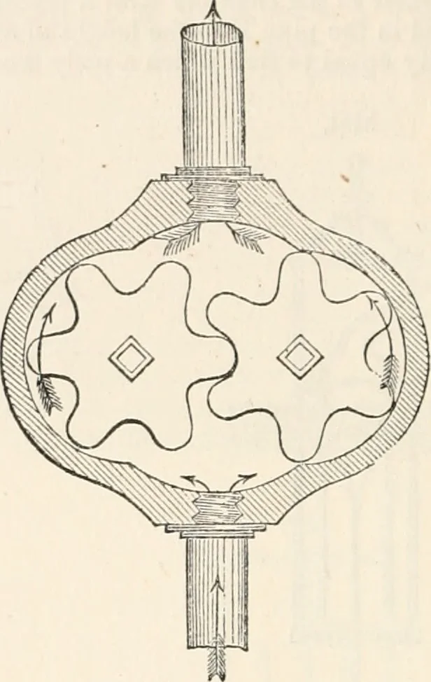 An illustration from Appleton's dictionary of machines, mechanics, engine-work, and engineering, 1869, leaf 539