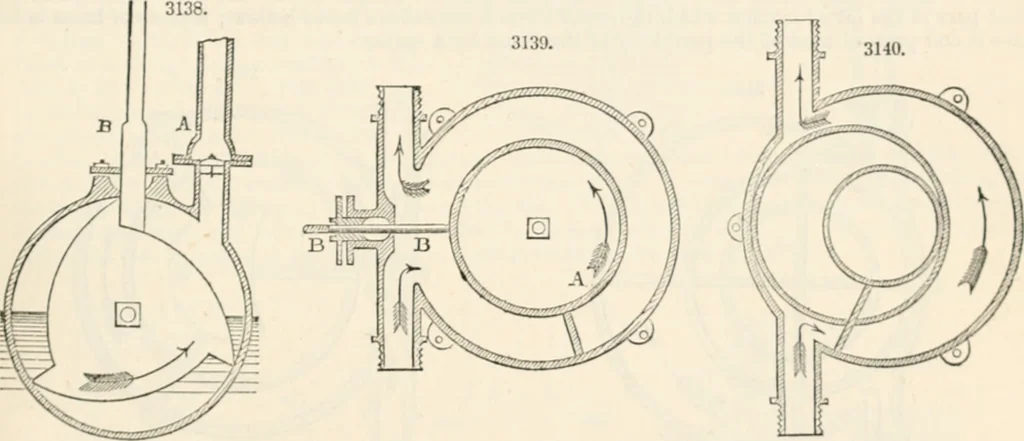 An illustration from Appleton's dictionary of machines, mechanics, engine-work, and engineering, 1869, leaf 540