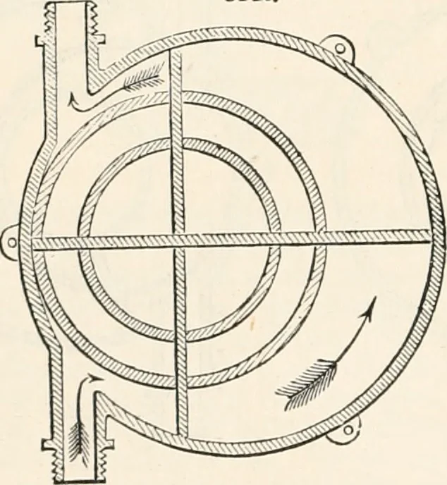An illustration from Appleton's dictionary of machines, mechanics, engine-work, and engineering, 1869, leaf 541