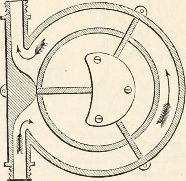 An illustration from Appleton's dictionary of machines, mechanics, engine-work, and engineering, 1869, leaf 541