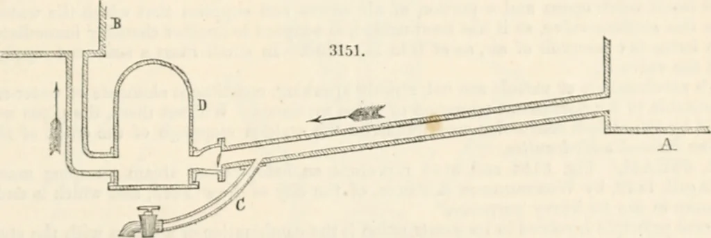 An illustration from Appleton's dictionary of machines, mechanics, engine-work, and engineering, 1869, leaf 544