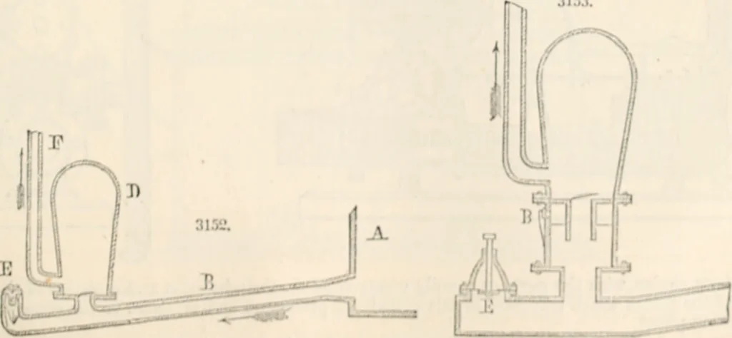An illustration from Appleton's dictionary of machines, mechanics, engine-work, and engineering, 1869, leaf 544