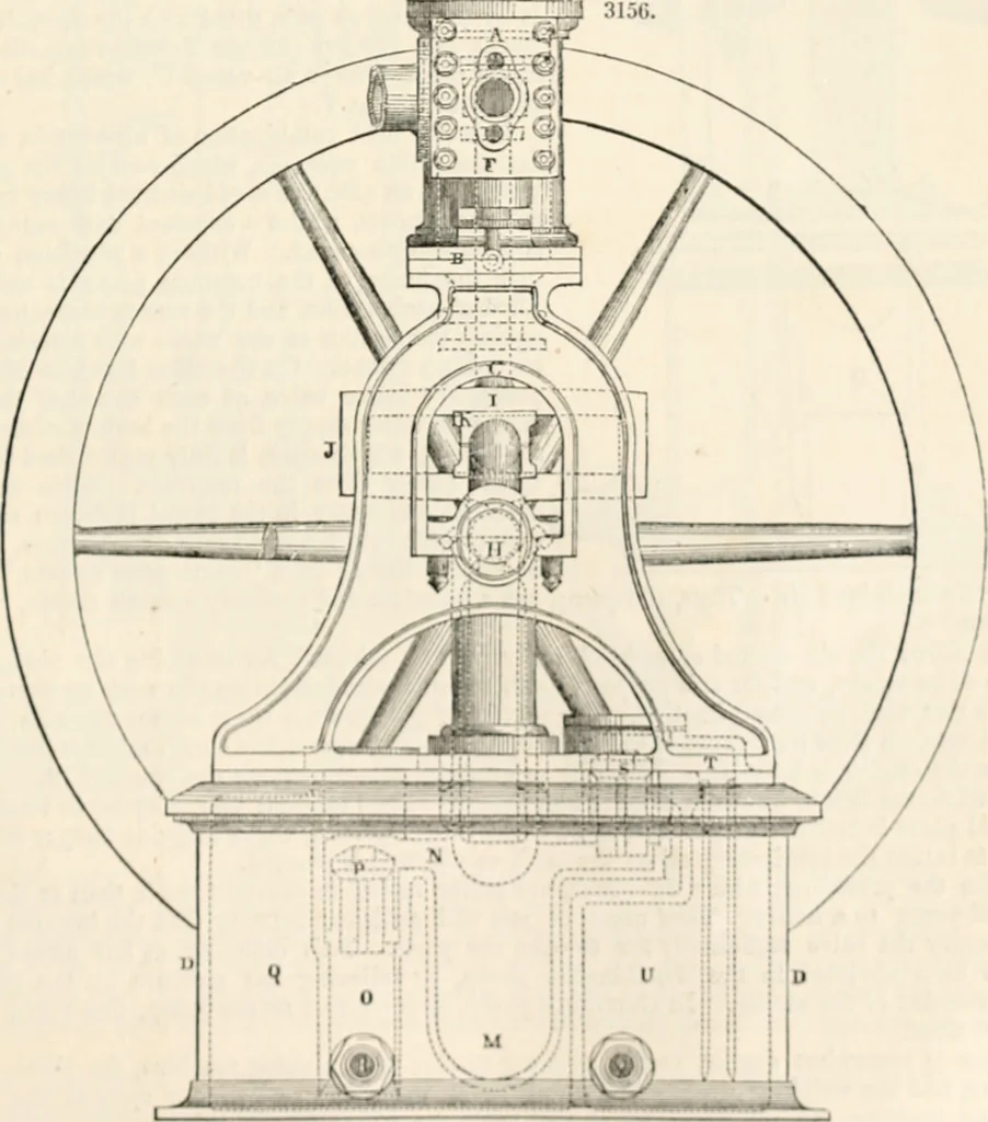 An illustration from Appleton's dictionary of machines, mechanics, engine-work, and engineering, 1869, leaf 546