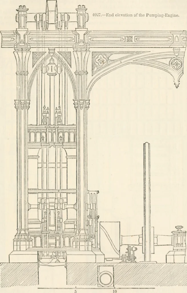An illustration from Appleton's dictionary of machines, mechanics, engine-work, and engineering, 1869, leaf 548