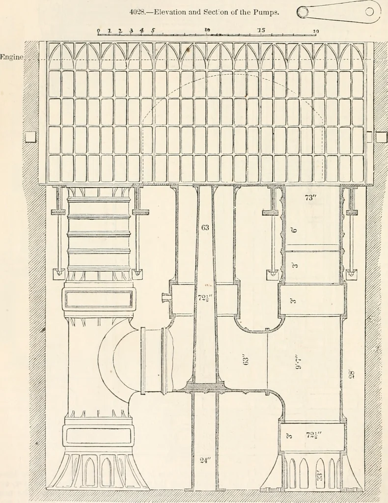 An illustration from Appleton's dictionary of machines, mechanics, engine-work, and engineering, 1869, leaf 549