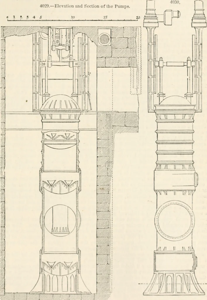An illustration from Appleton's dictionary of machines, mechanics, engine-work, and engineering, 1869, leaf 550