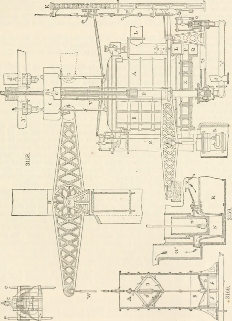 An illustration from Appleton's dictionary of machines, mechanics, engine-work, and engineering, 1869, leaf 552