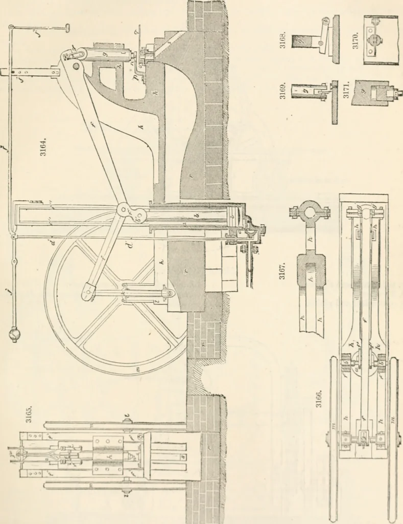 An illustration from Appleton's dictionary of machines, mechanics, engine-work, and engineering, 1869, leaf 556