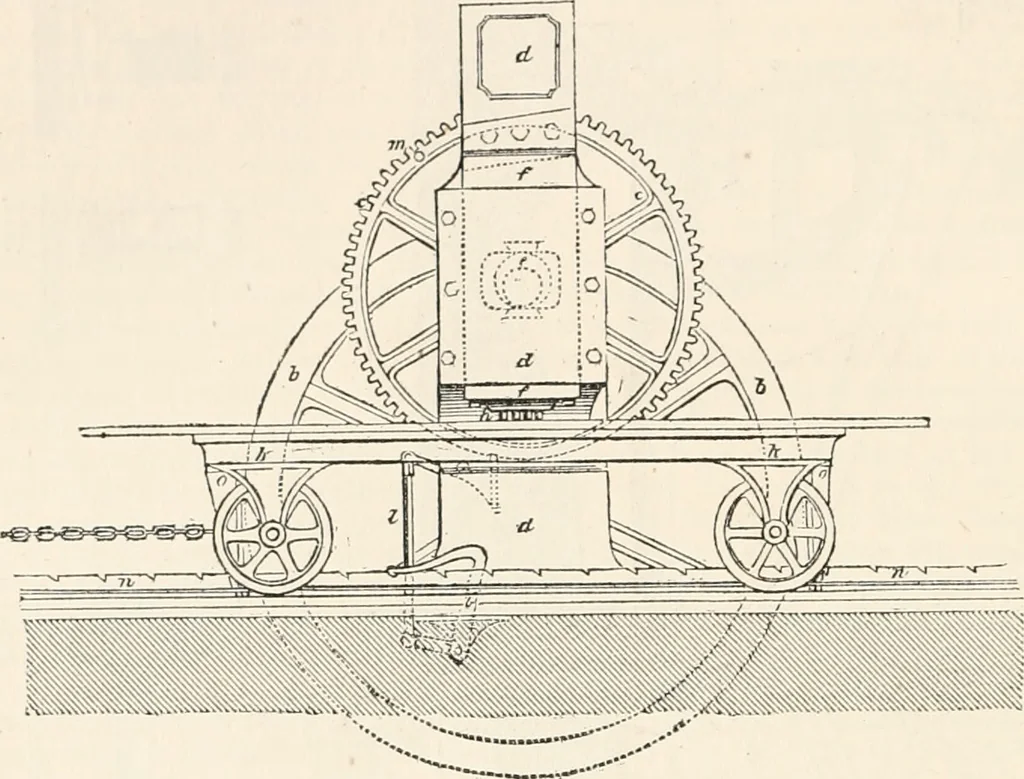 An illustration from Appleton's dictionary of machines, mechanics, engine-work, and engineering, 1869, leaf 557