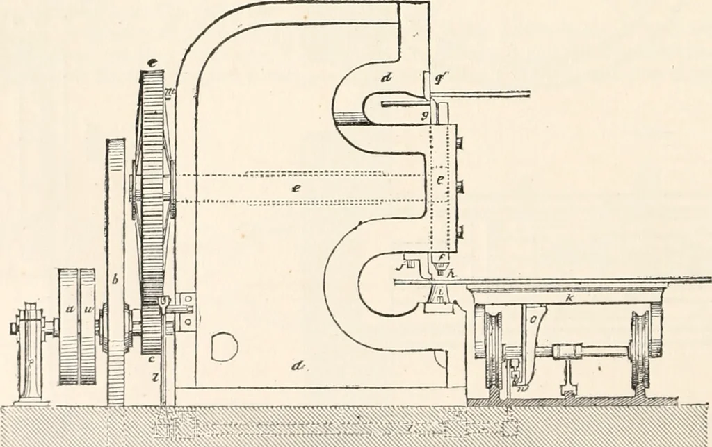 An illustration from Appleton's dictionary of machines, mechanics, engine-work, and engineering, 1869, leaf 557