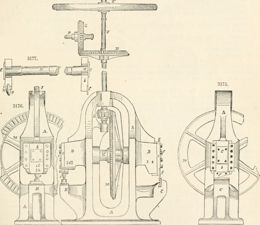 An illustration from Appleton's dictionary of machines, mechanics, engine-work, and engineering, 1869, leaf 558