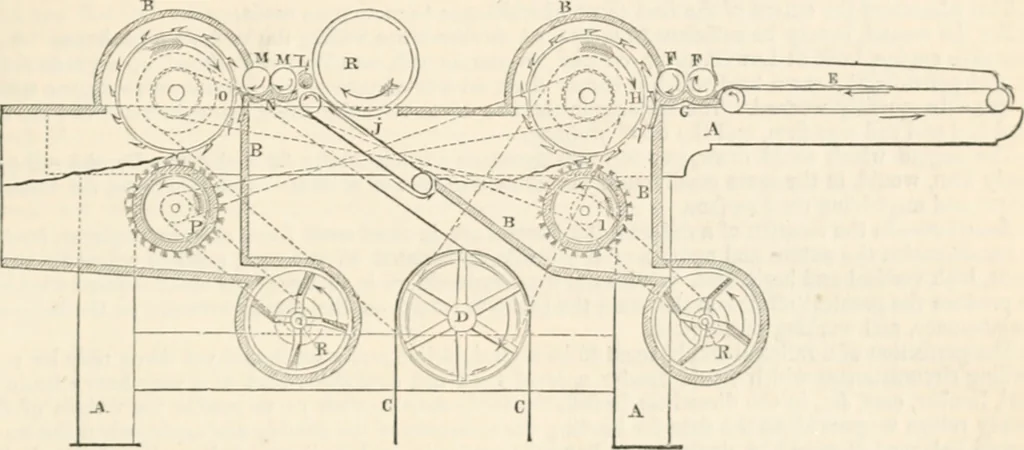 An illustration from Appleton's dictionary of machines, mechanics, engine-work, and engineering, 1869, leaf 560