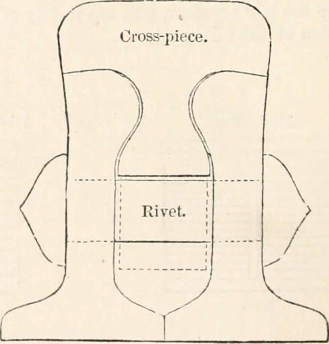 An illustration from Appleton's dictionary of machines, mechanics, engine-work, and engineering, 1869, leaf 573