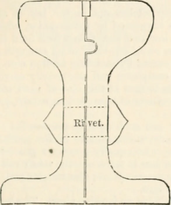 An illustration from Appleton's dictionary of machines, mechanics, engine-work, and engineering, 1869, leaf 574
