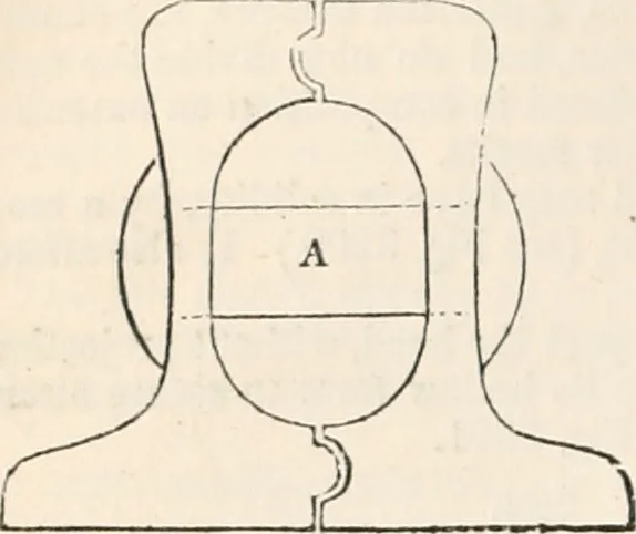 An illustration from Appleton's dictionary of machines, mechanics, engine-work, and engineering, 1869, leaf 575