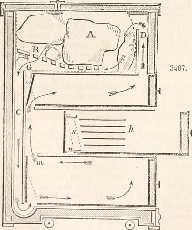 An illustration from Appleton's dictionary of machines, mechanics, engine-work, and engineering, 1869, leaf 575