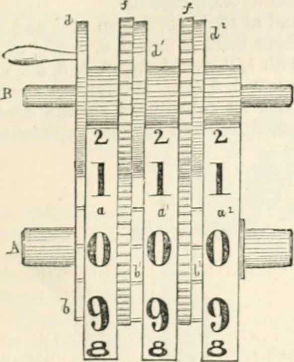 An illustration from Appleton's dictionary of machines, mechanics, engine-work, and engineering, 1869, leaf 576