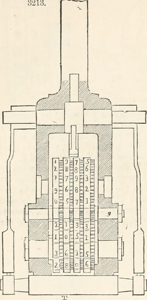 An illustration from Appleton's dictionary of machines, mechanics, engine-work, and engineering, 1869, leaf 577