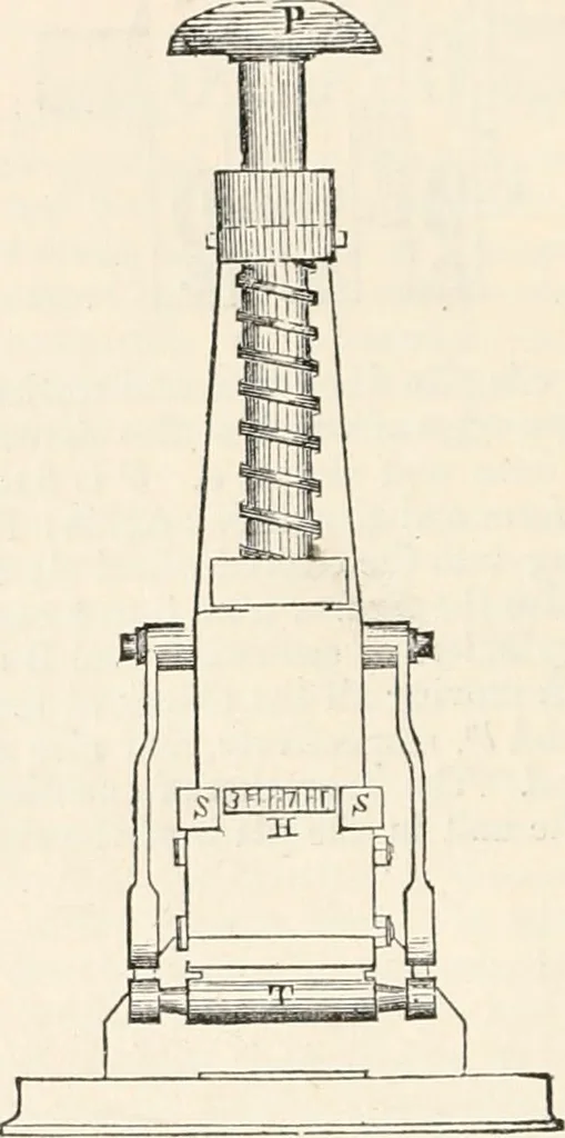 An illustration from Appleton's dictionary of machines, mechanics, engine-work, and engineering, 1869, leaf 577
