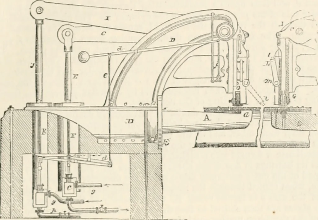 An illustration from Appleton's dictionary of machines, mechanics, engine-work, and engineering, 1869, leaf 580