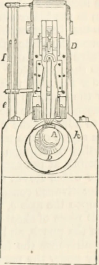 An illustration from Appleton's dictionary of machines, mechanics, engine-work, and engineering, 1869, leaf 580