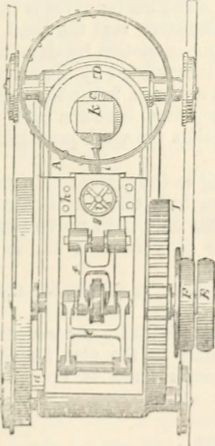 An illustration from Appleton's dictionary of machines, mechanics, engine-work, and engineering, 1869, leaf 582