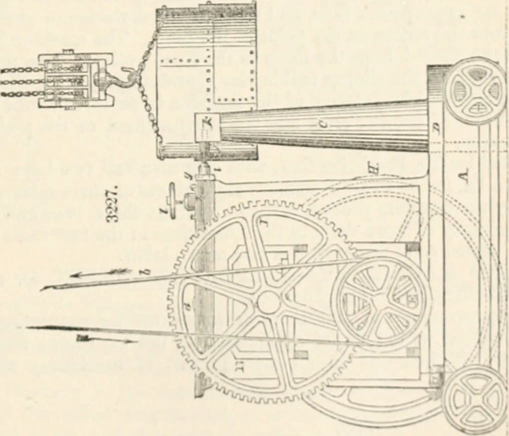 An illustration from Appleton's dictionary of machines, mechanics, engine-work, and engineering, 1869, leaf 582