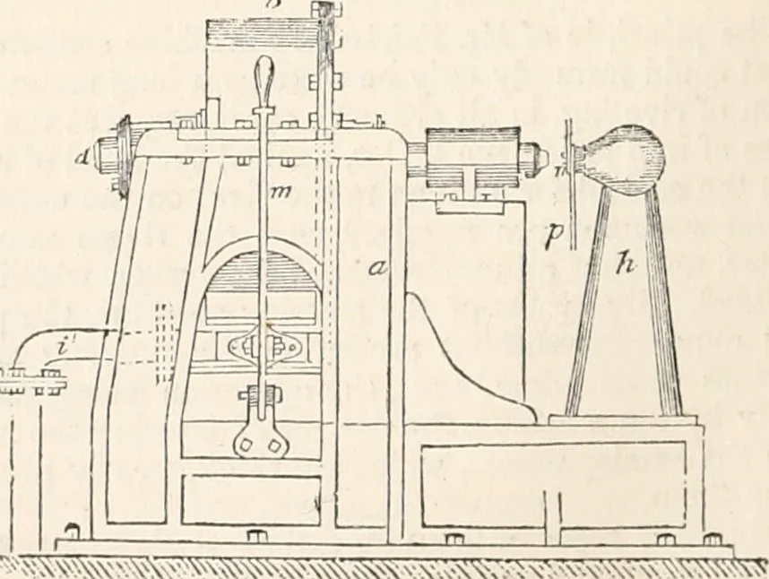 An illustration from Appleton's dictionary of machines, mechanics, engine-work, and engineering, 1869, leaf 583